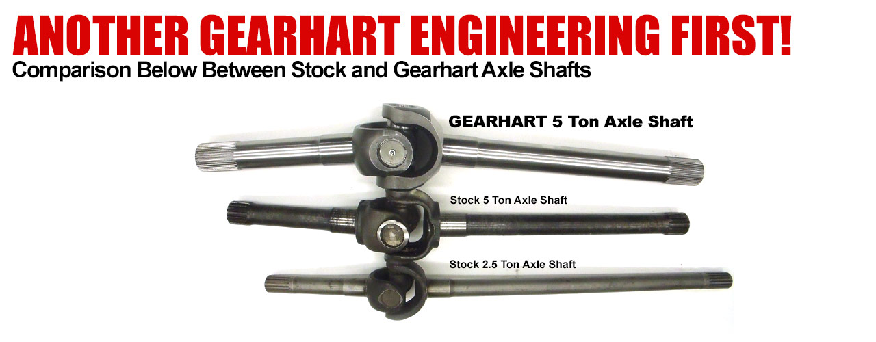 5 Ton Rockwell Axle Shaft Kit Gearhart Engineering
